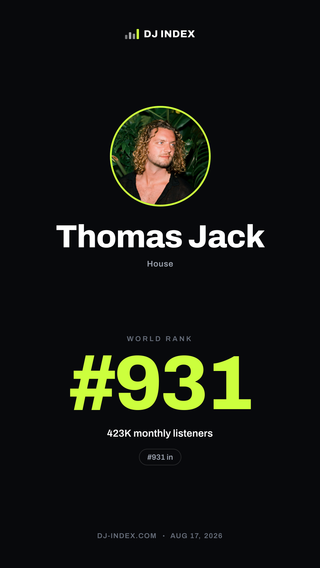 Thomas Jack Story card preview