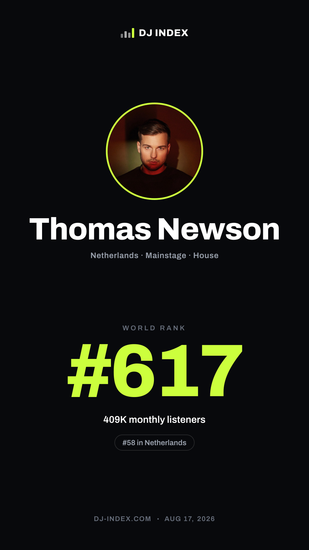 Thomas Newson Story card preview