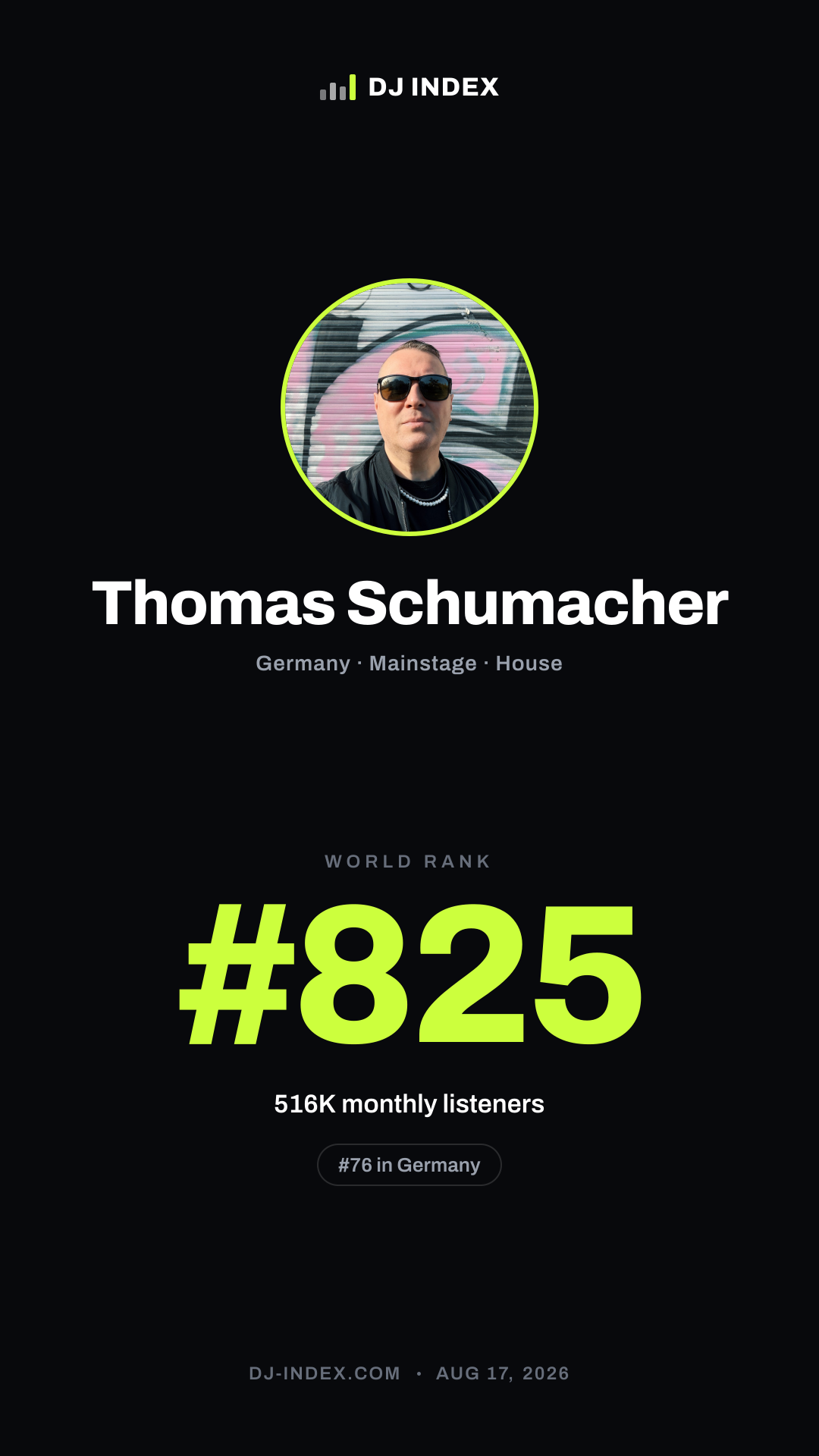 Thomas Schumacher Story card preview
