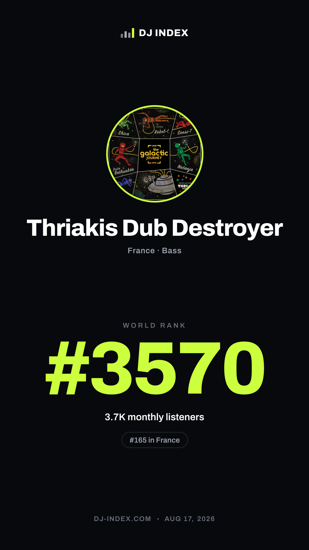 Thriakis Dub Destroyer Story card preview