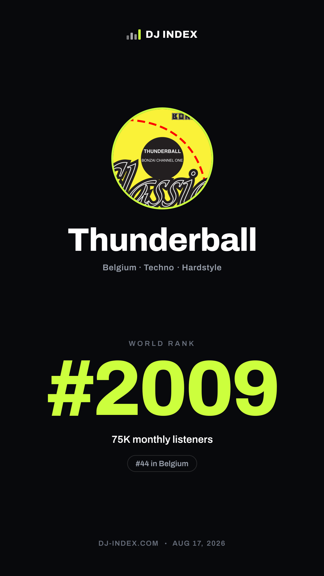 Thunderball Story card preview