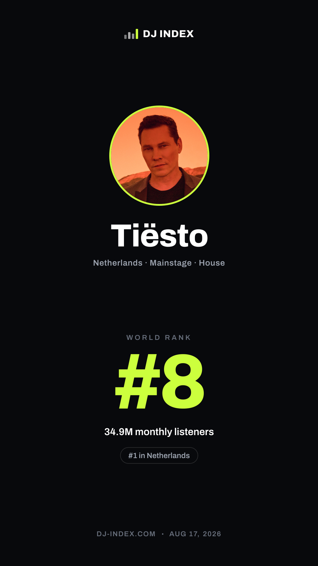 Tiësto Story card preview