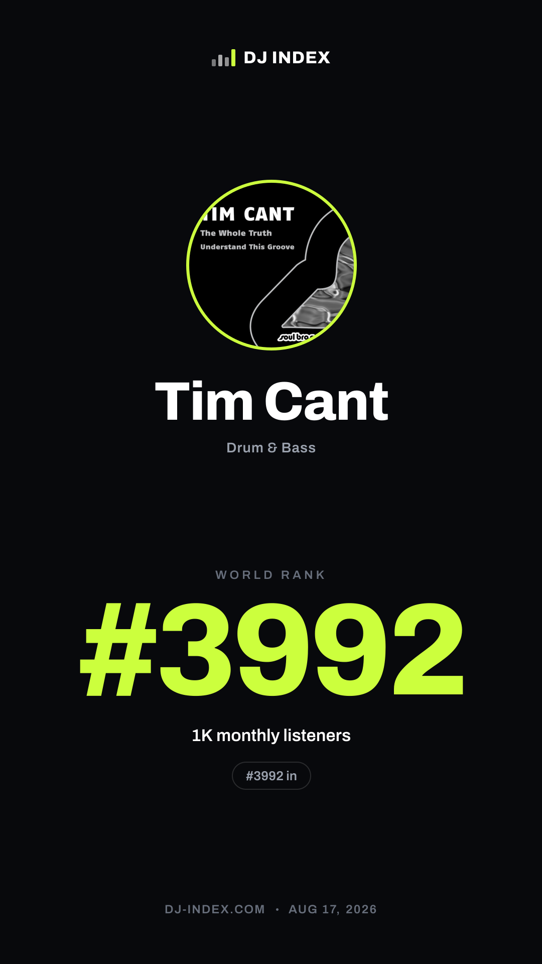 Tim Cant Story card preview