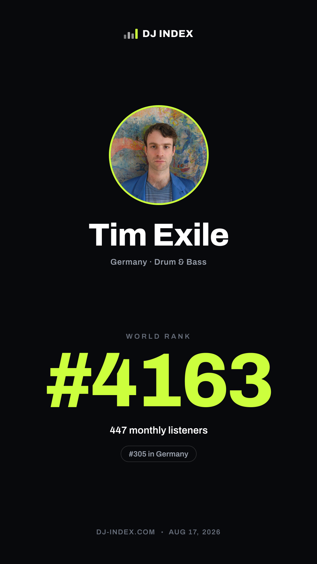Tim Exile Story card preview