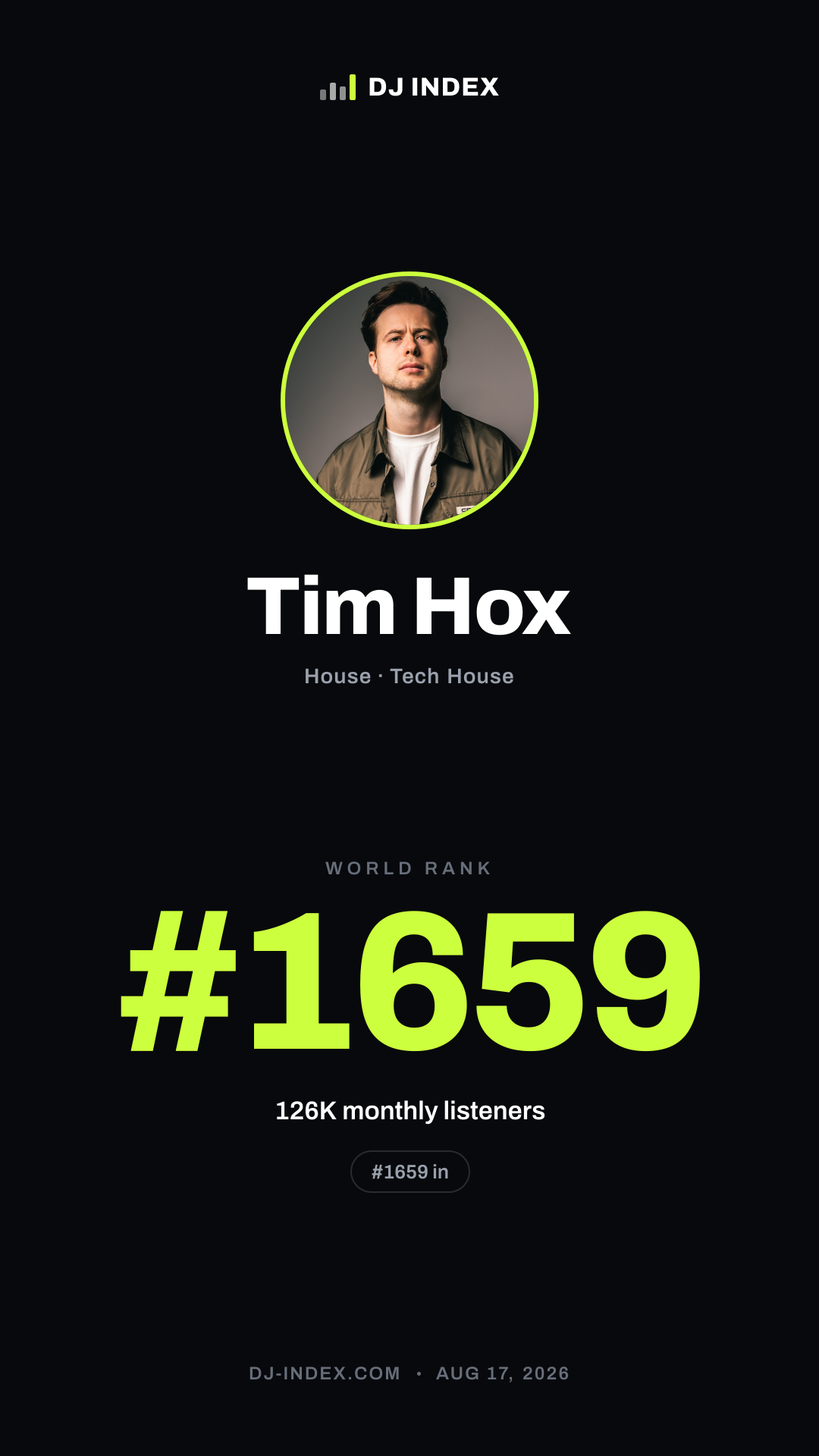 Tim Hox Story card preview