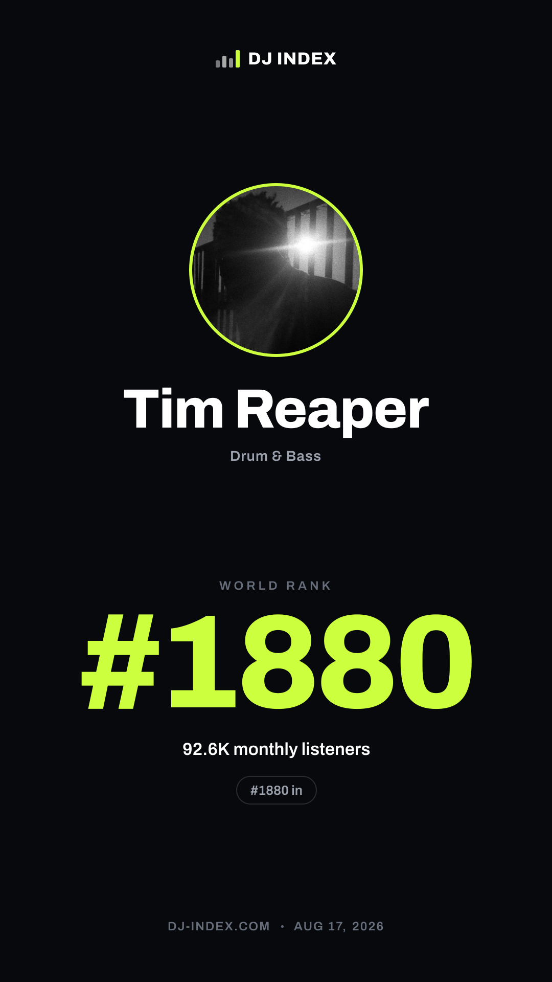 Tim Reaper Story card preview