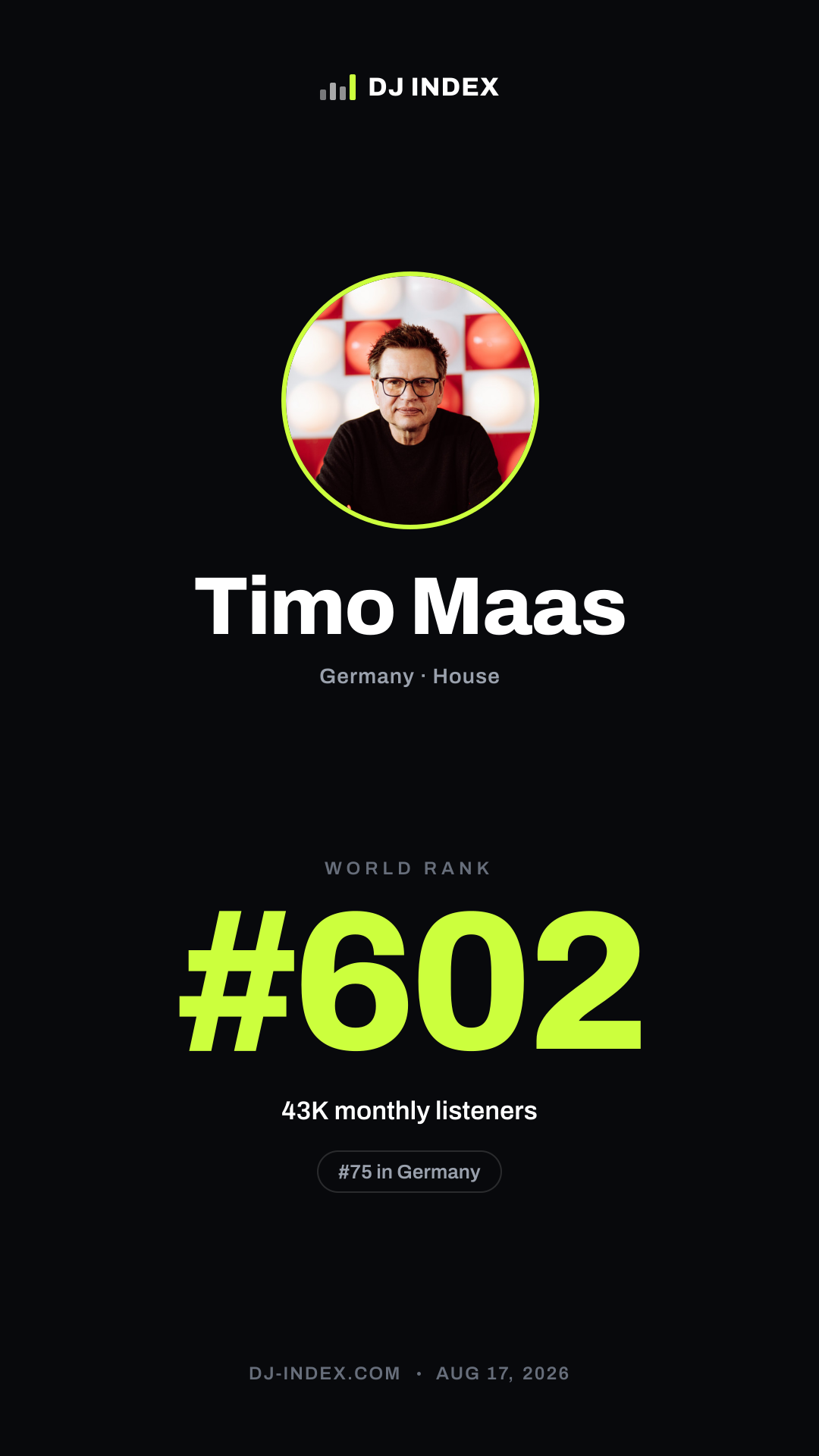 Timo Maas Story card preview