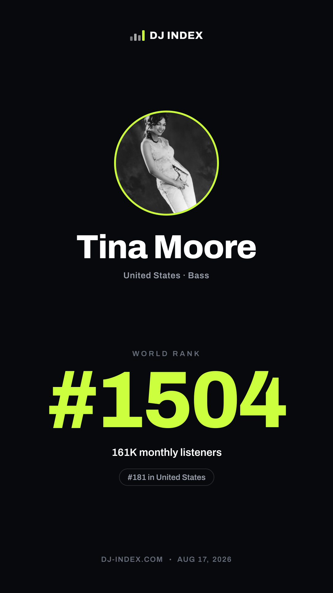 Tina Moore Story card preview