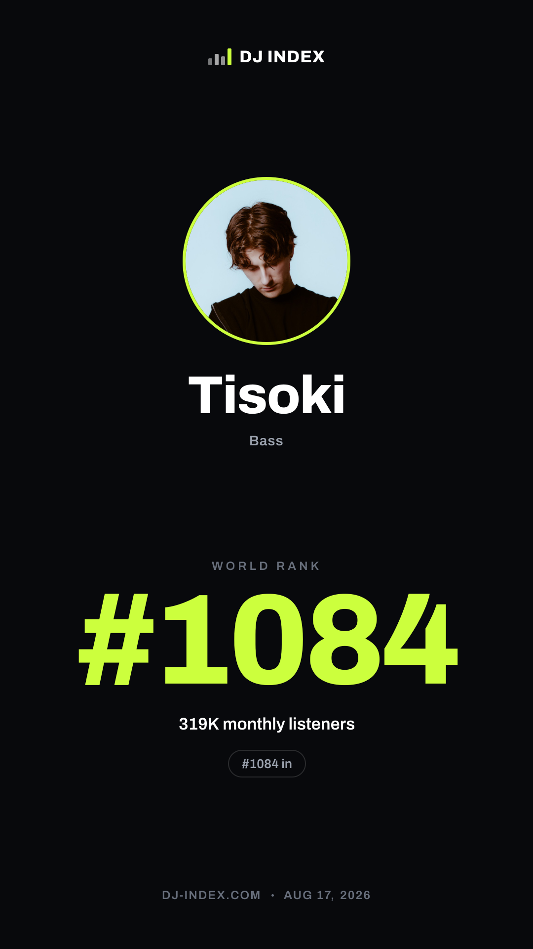 Tisoki Story card preview