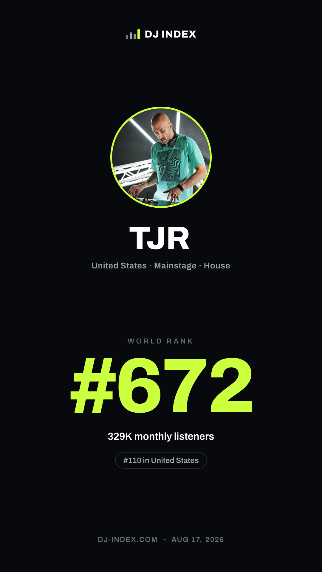 TJR Story card preview