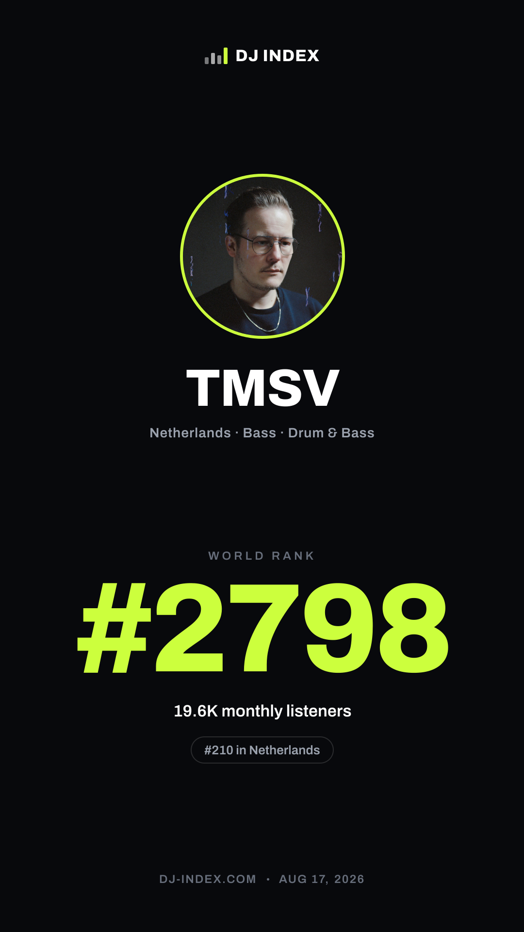 TMSV Story card preview