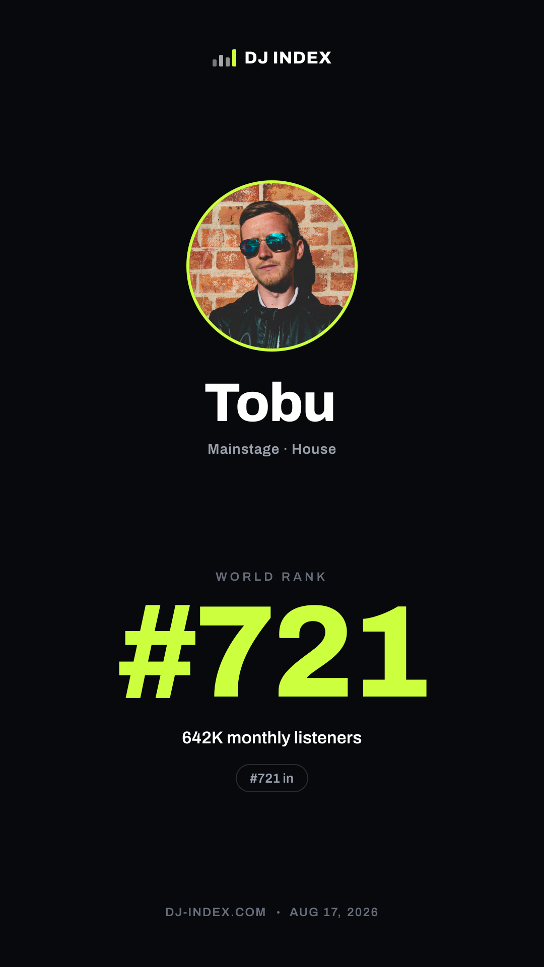Tobu Story card preview