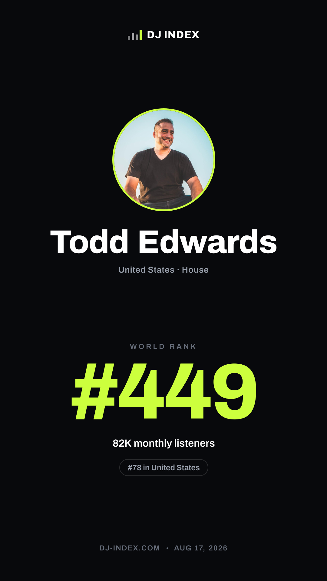 Todd Edwards Story card preview