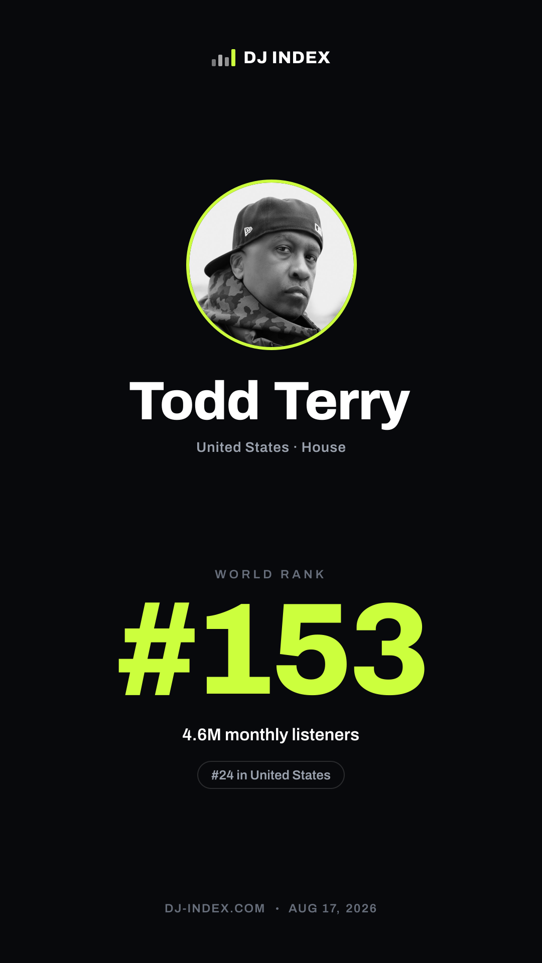 Todd Terry Story card preview