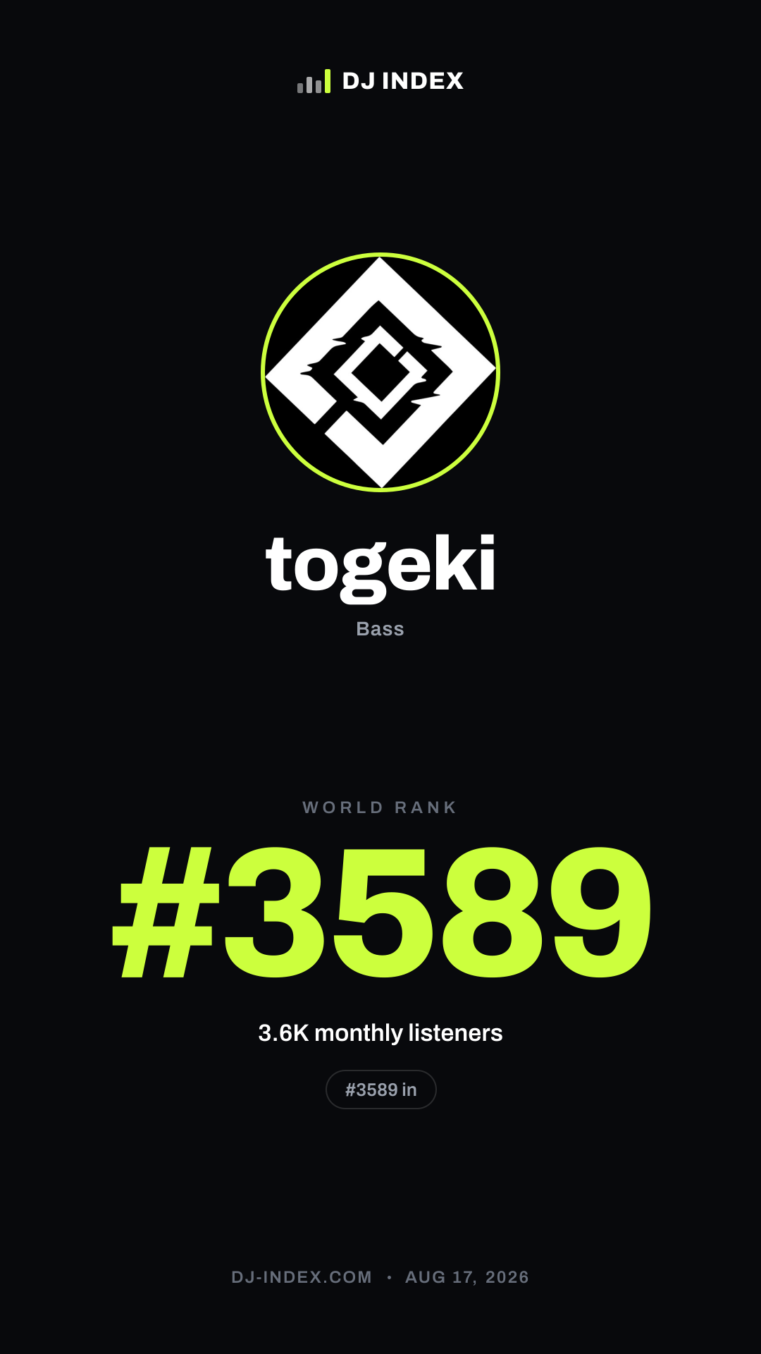 togeki Story card preview