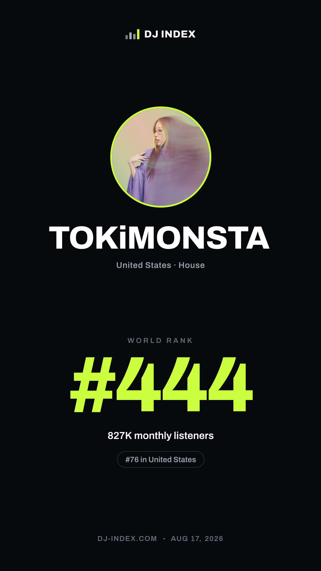 TOKiMONSTA Story card preview
