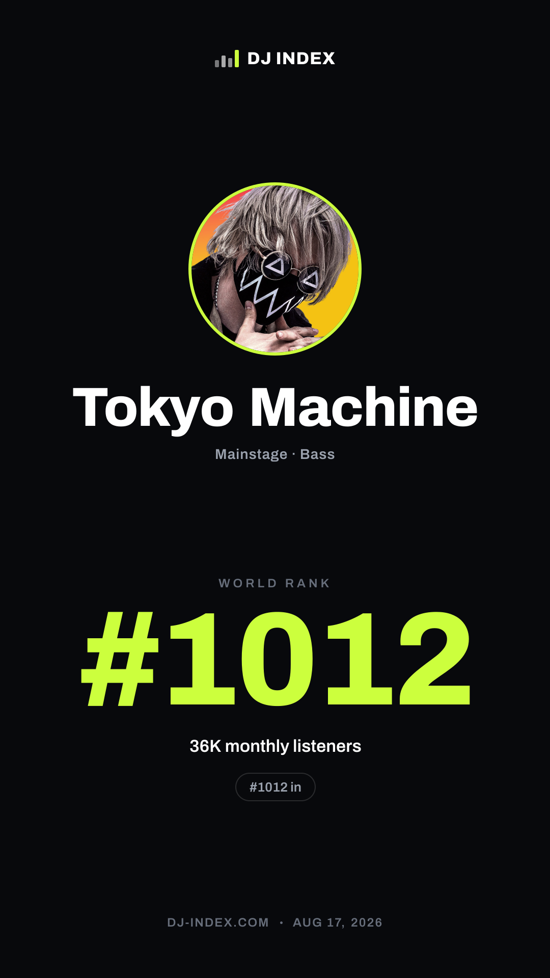Tokyo Machine Story card preview