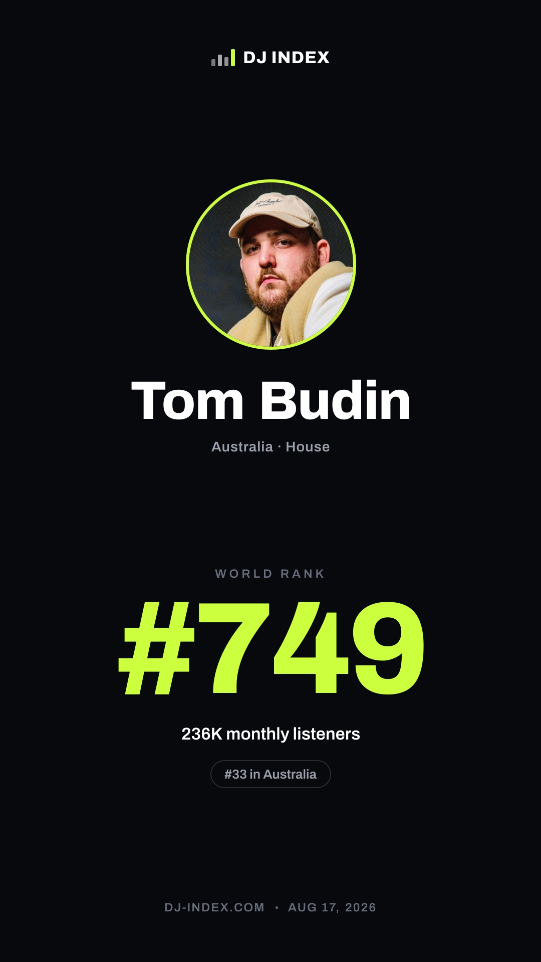 Tom Budin Story card preview