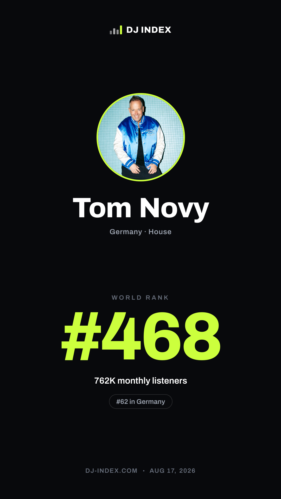 Tom Novy Story card preview