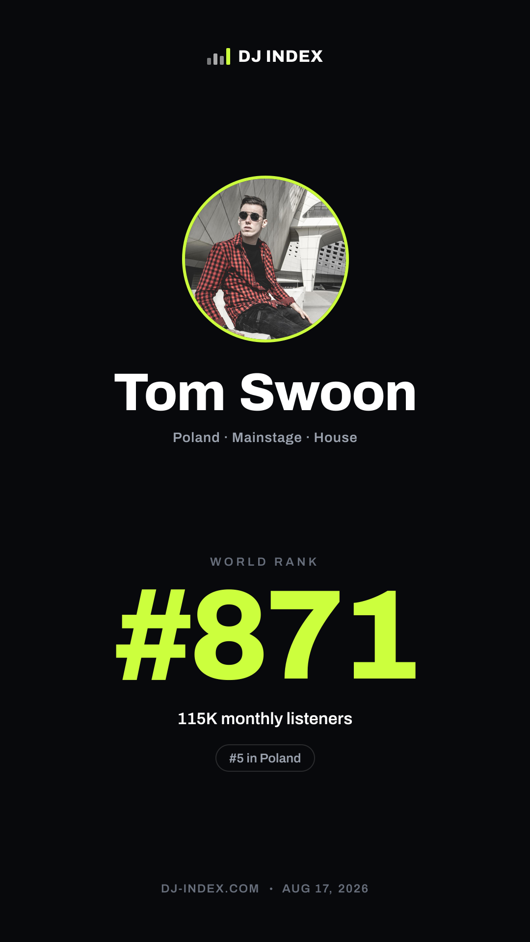 Tom Swoon Story card preview