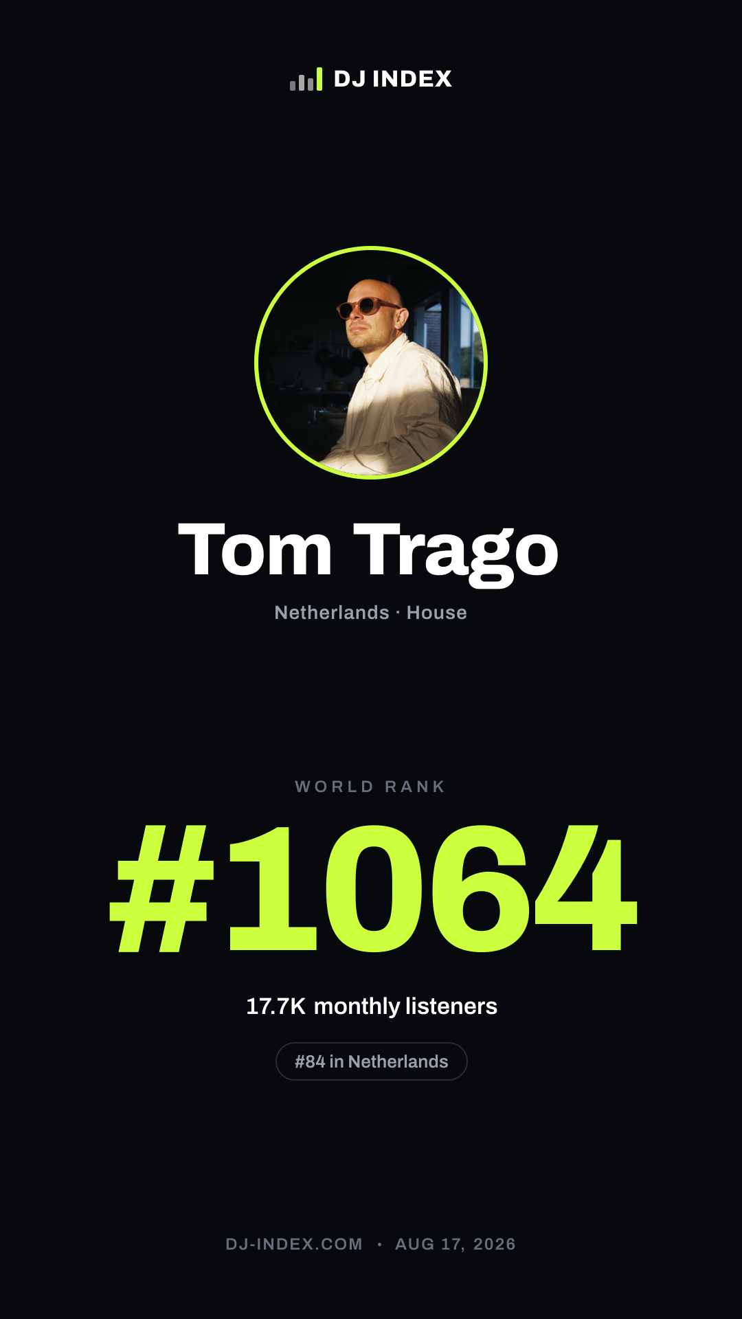 Tom Trago Story card preview