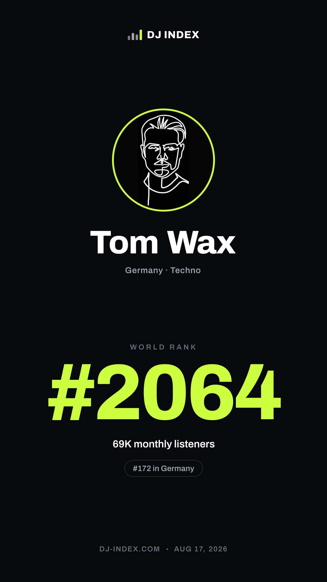 Tom Wax Story card preview