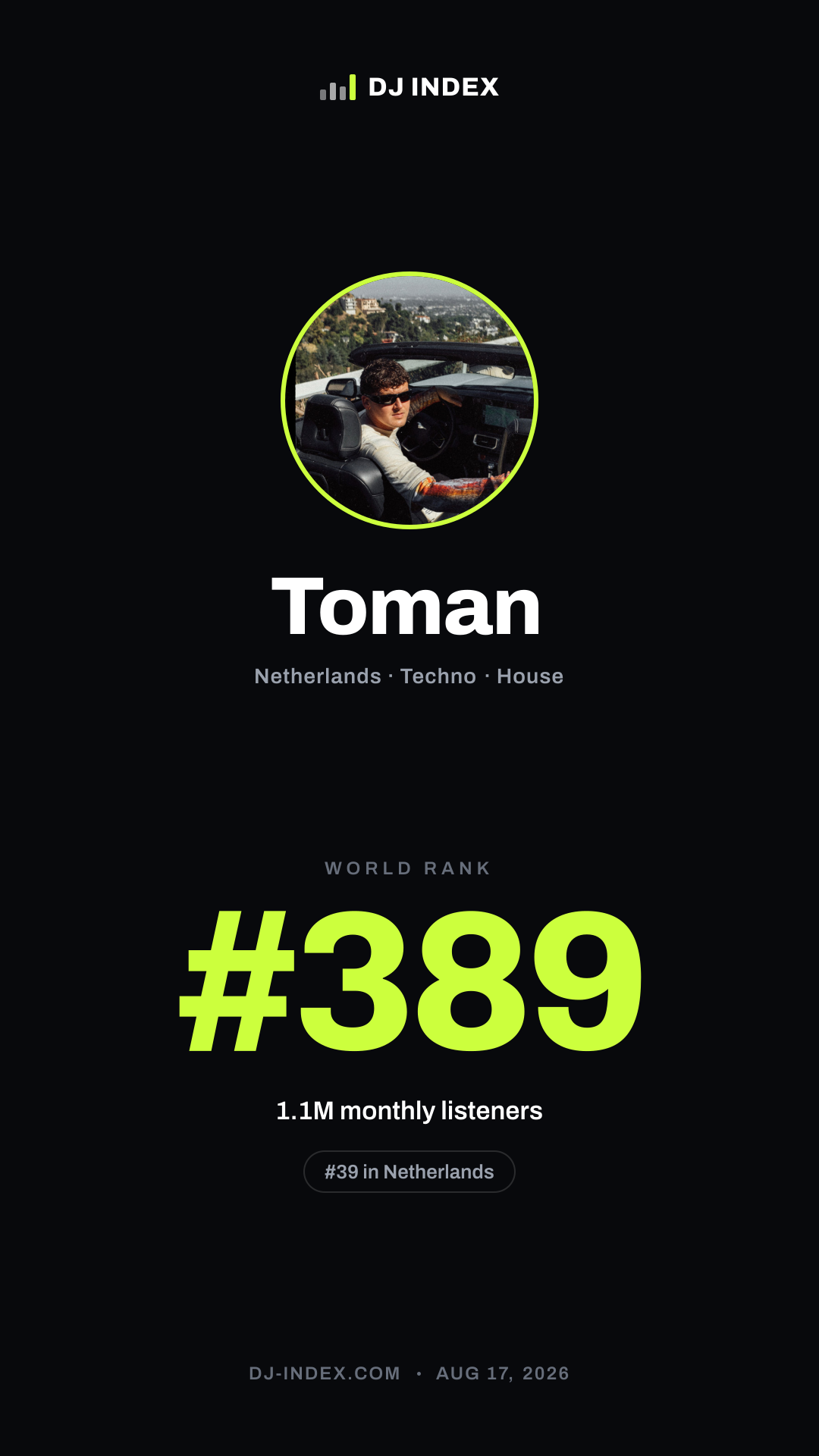 Toman Story card preview