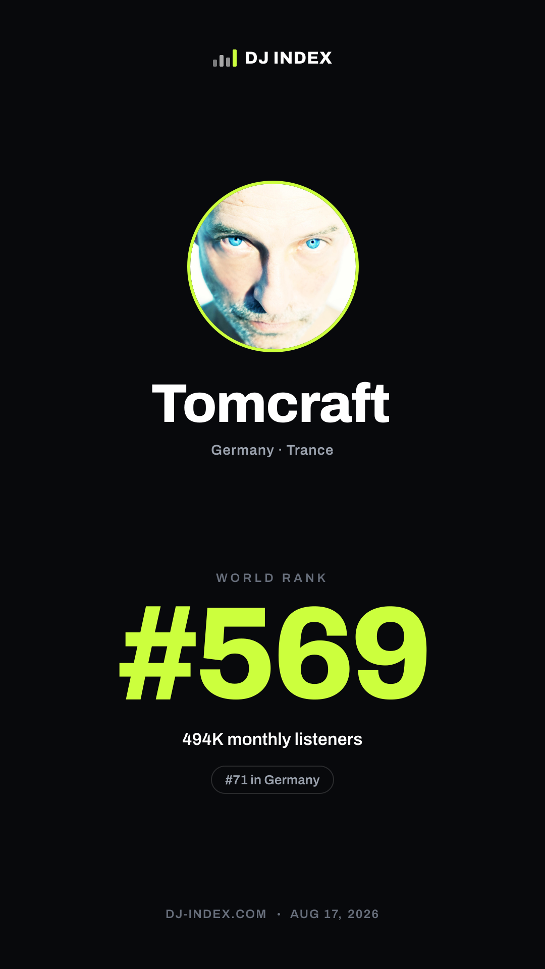 Tomcraft Story card preview