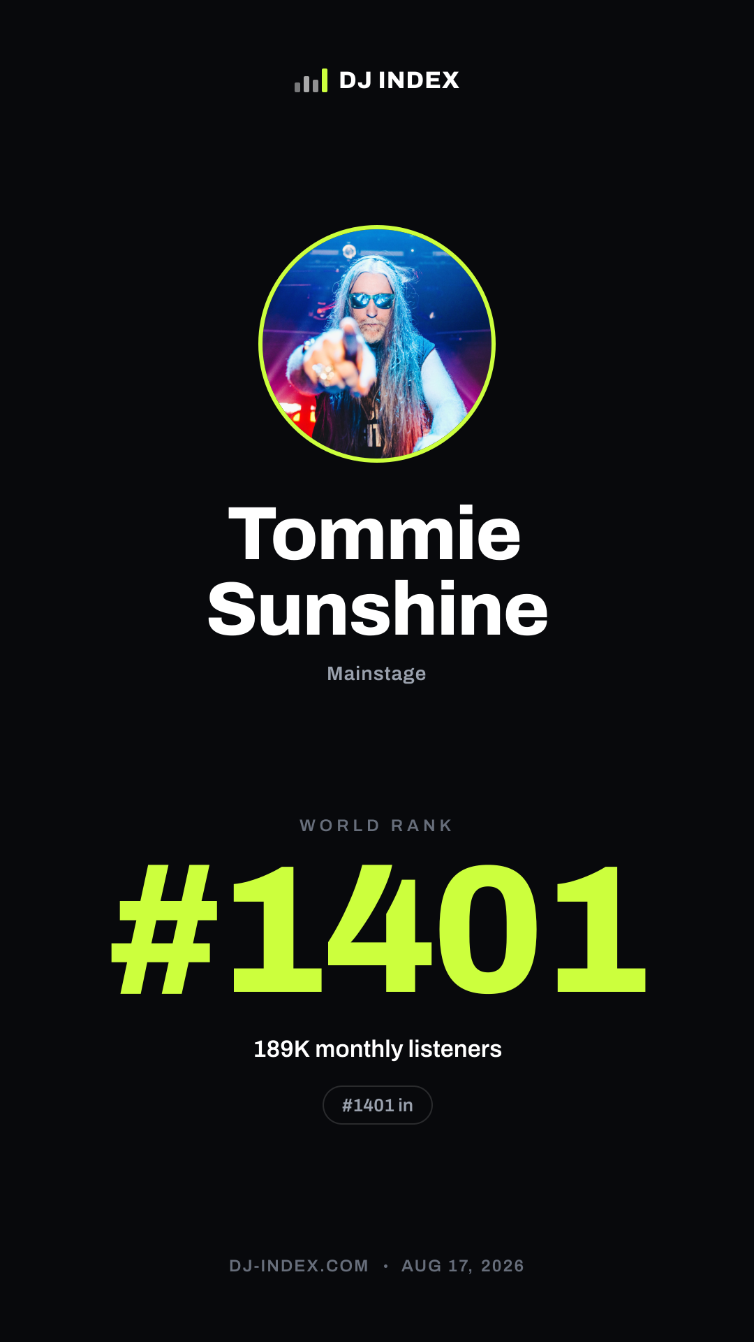 Tommie Sunshine Story card preview