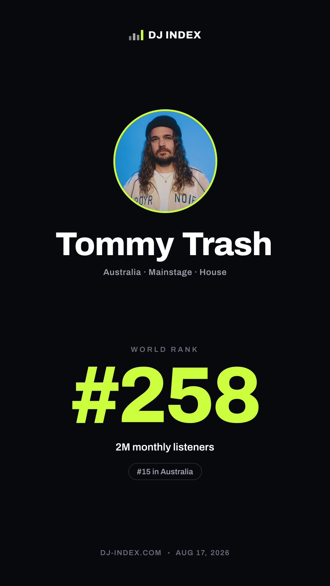 Tommy Trash Story card preview