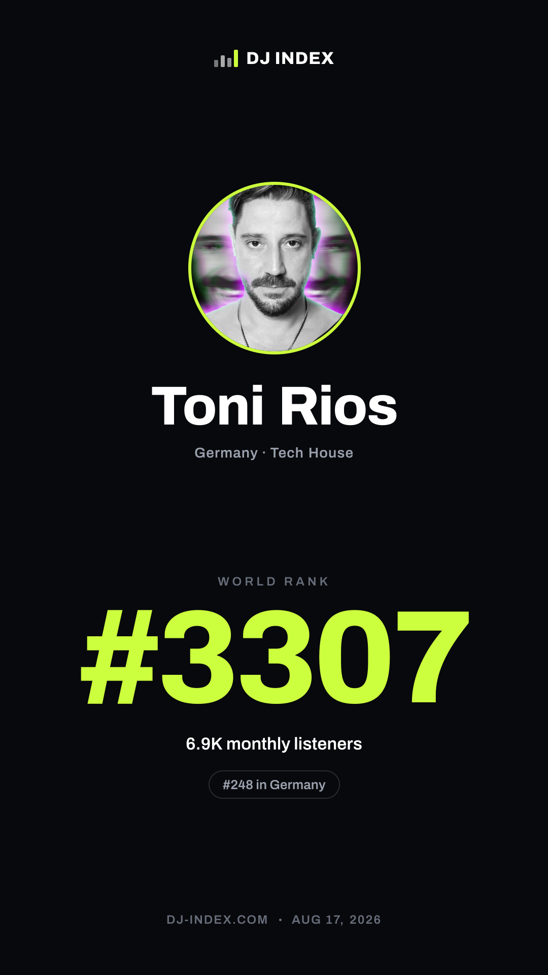 Toni Rios Story card preview