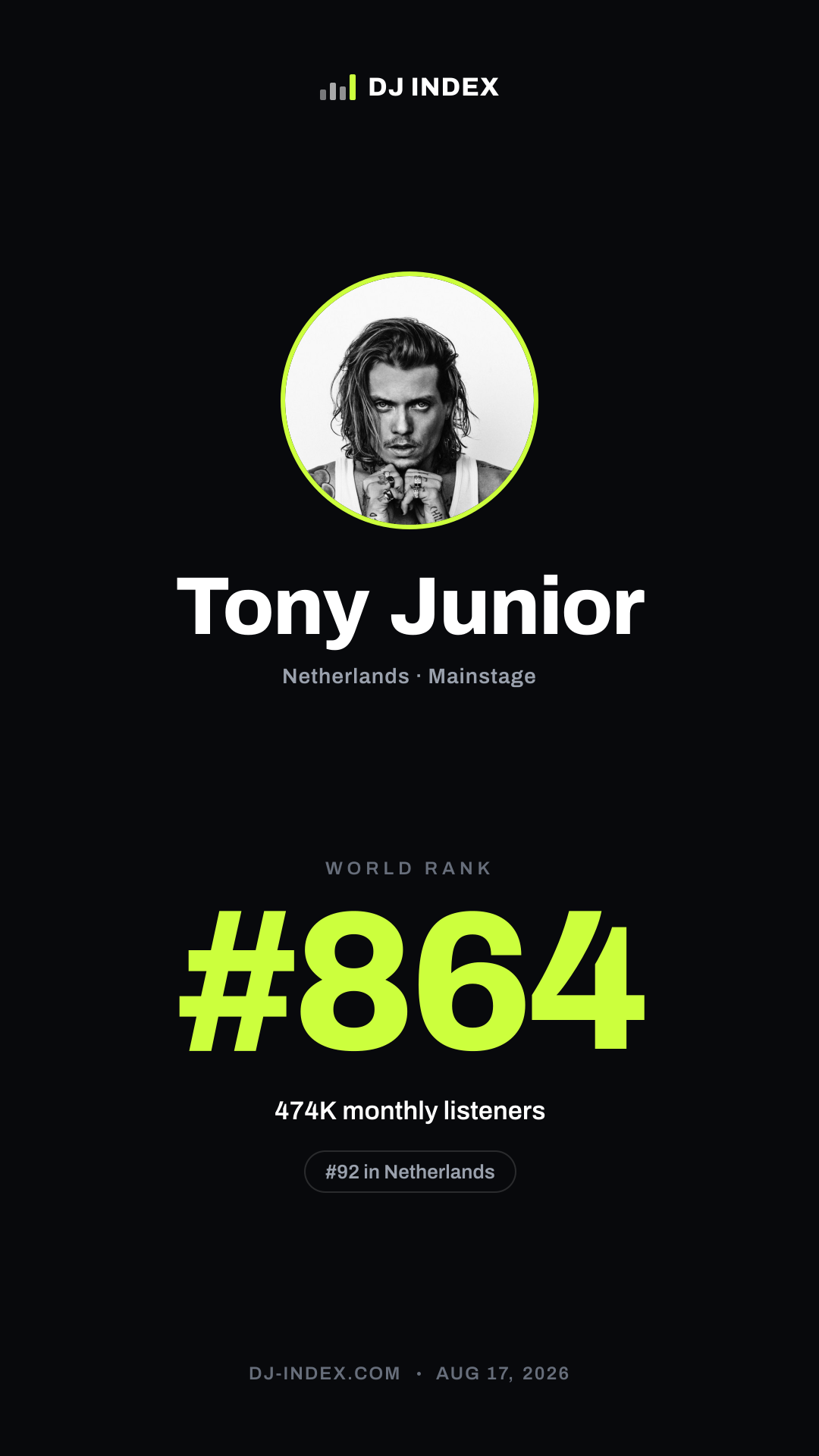 Tony Junior Story card preview