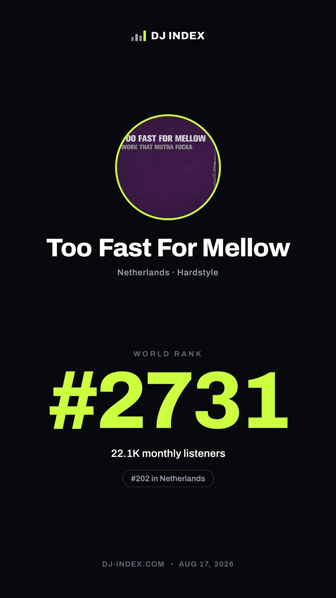 Too Fast For Mellow Story card preview