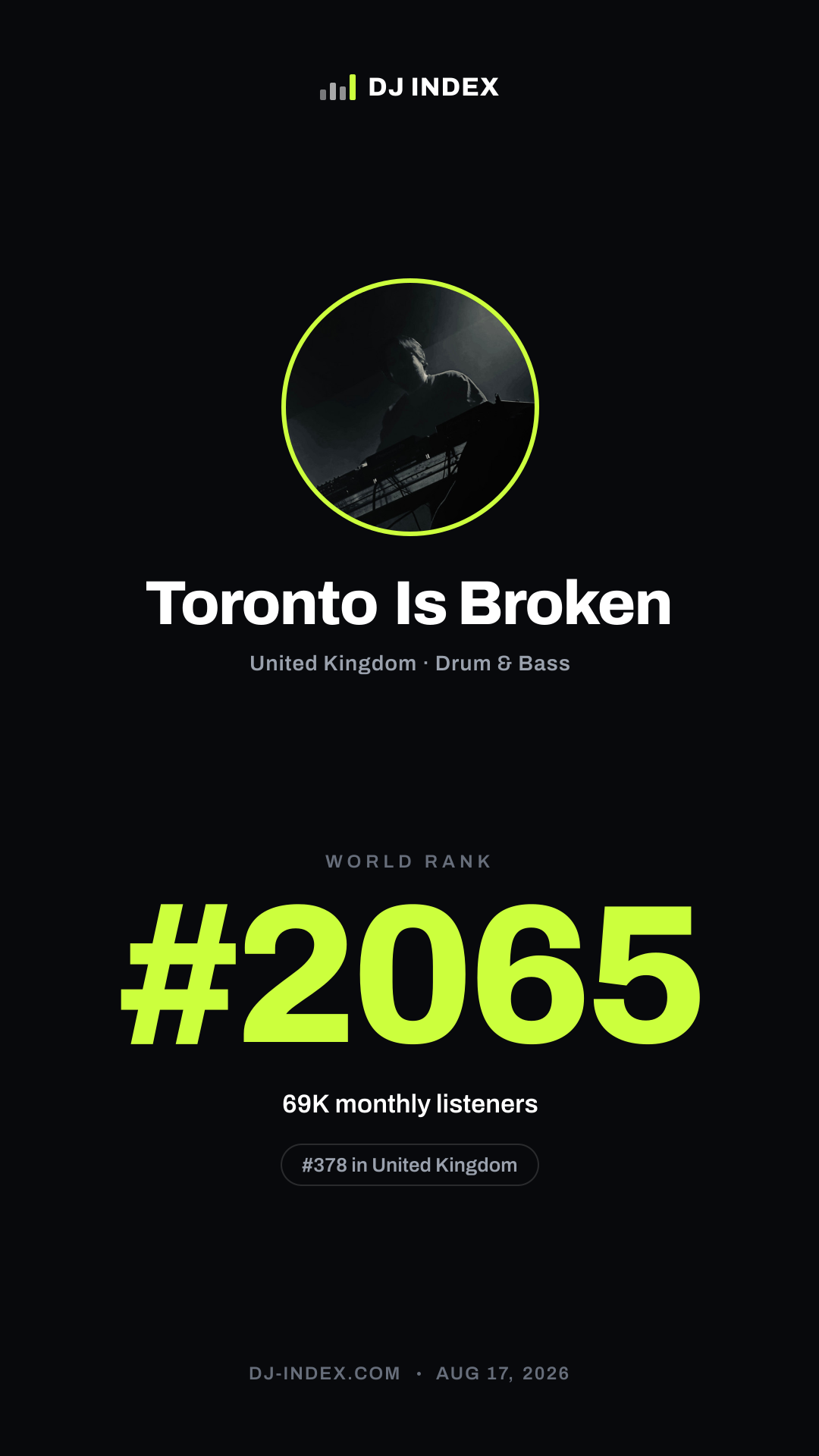 Toronto Is Broken Story card preview