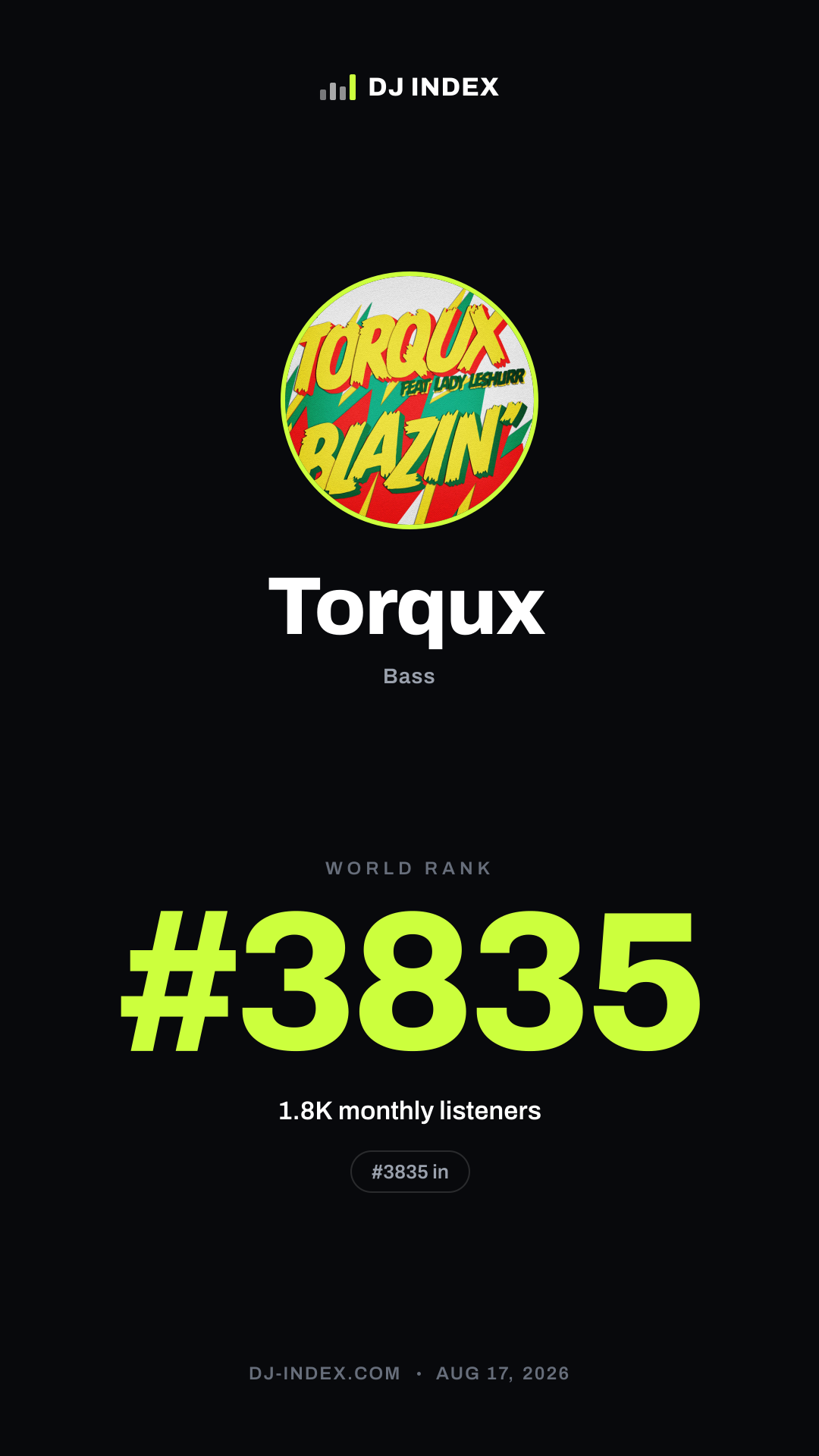 Torqux Story card preview