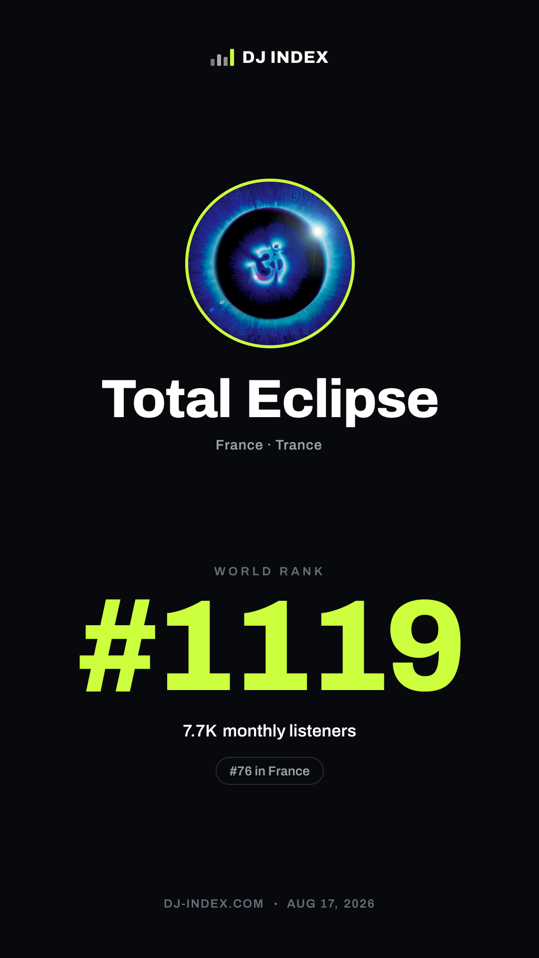 Total Eclipse Story card preview