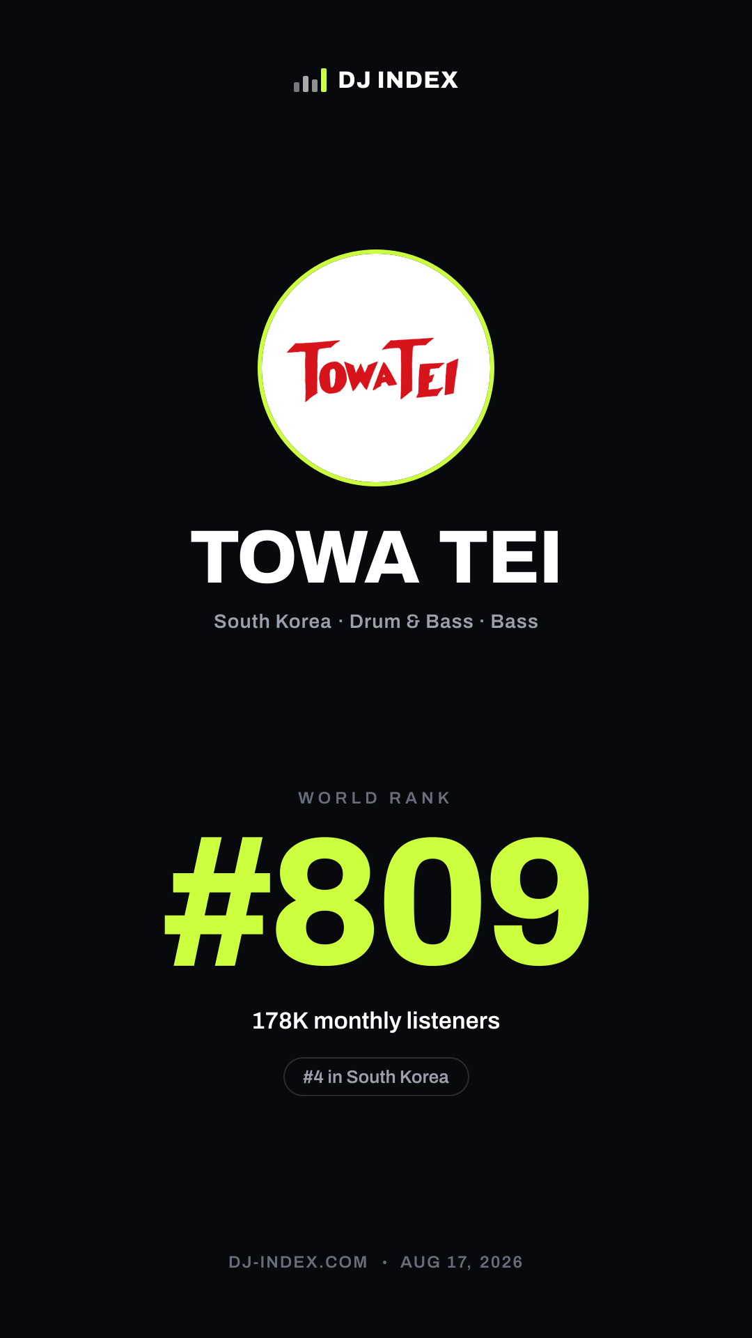 TOWA TEI Story card preview