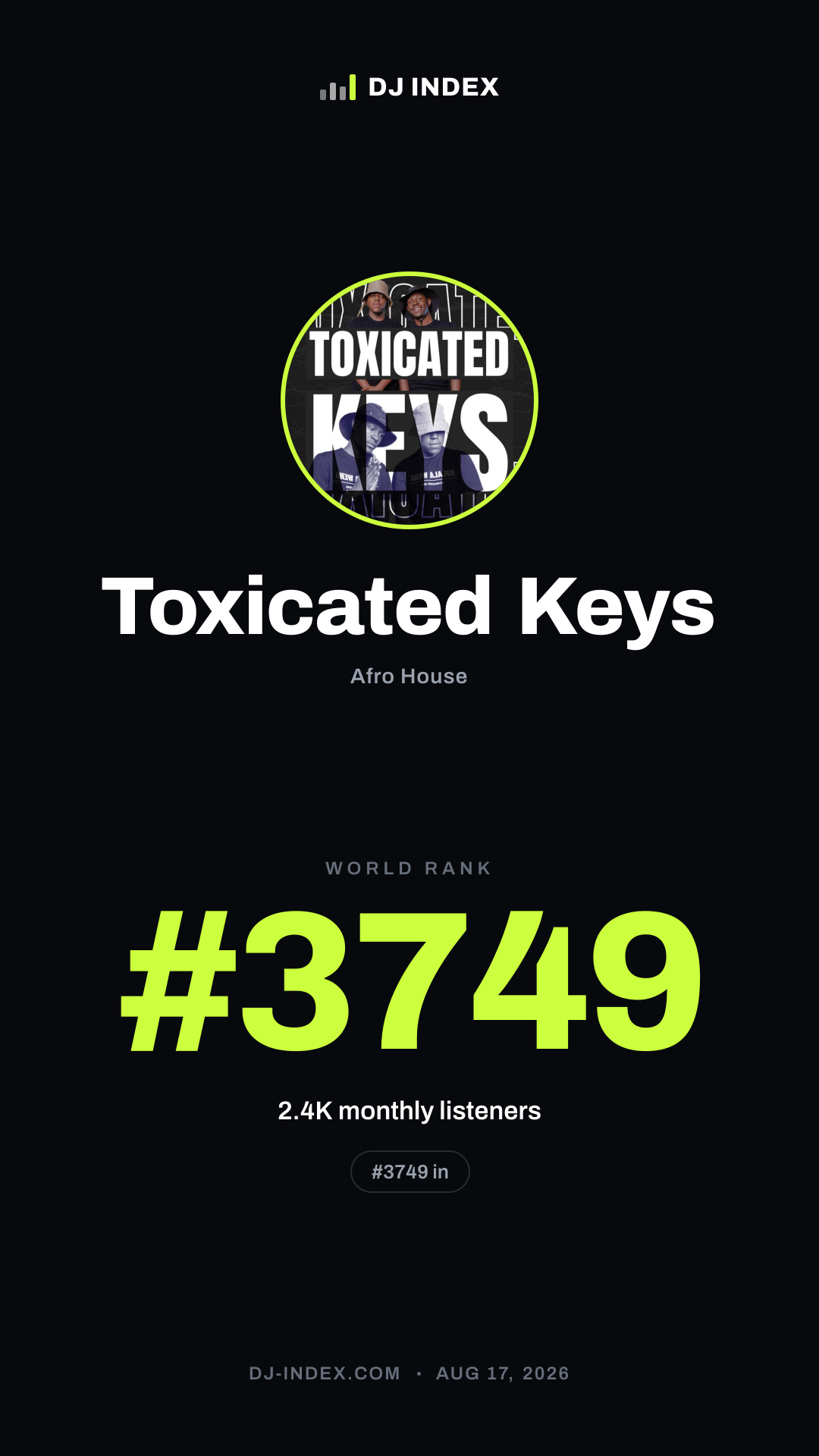 Toxicated Keys Story card preview