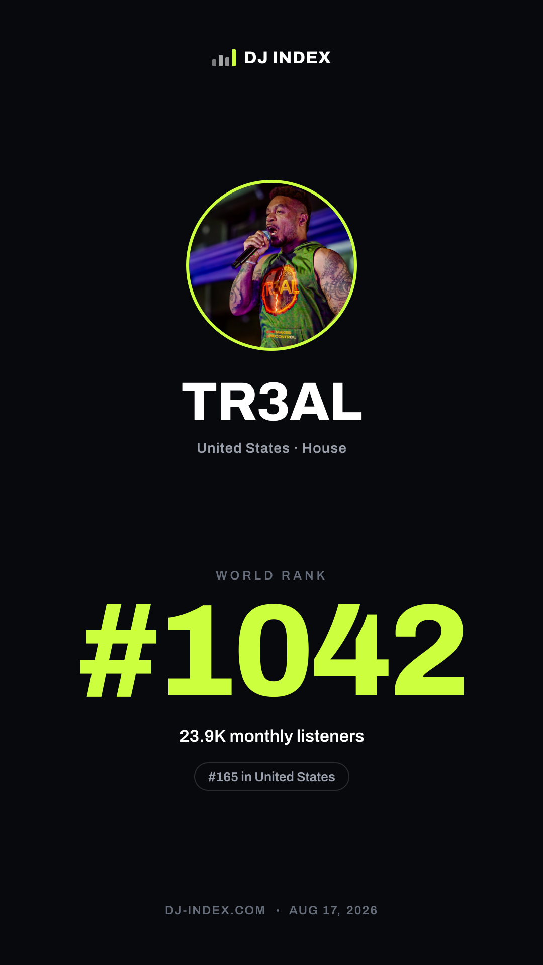 TR3AL Story card preview