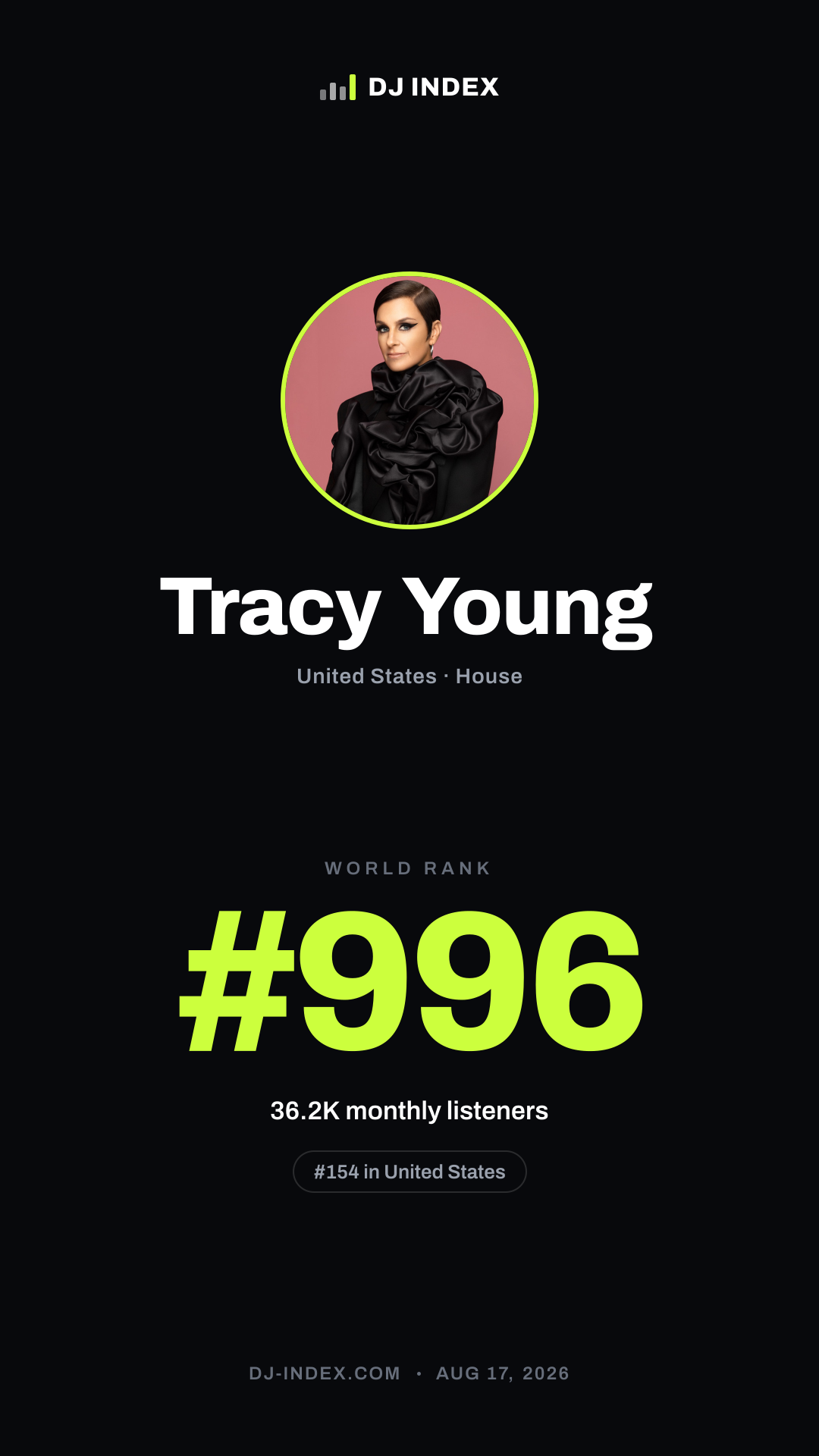 Tracy Young Story card preview