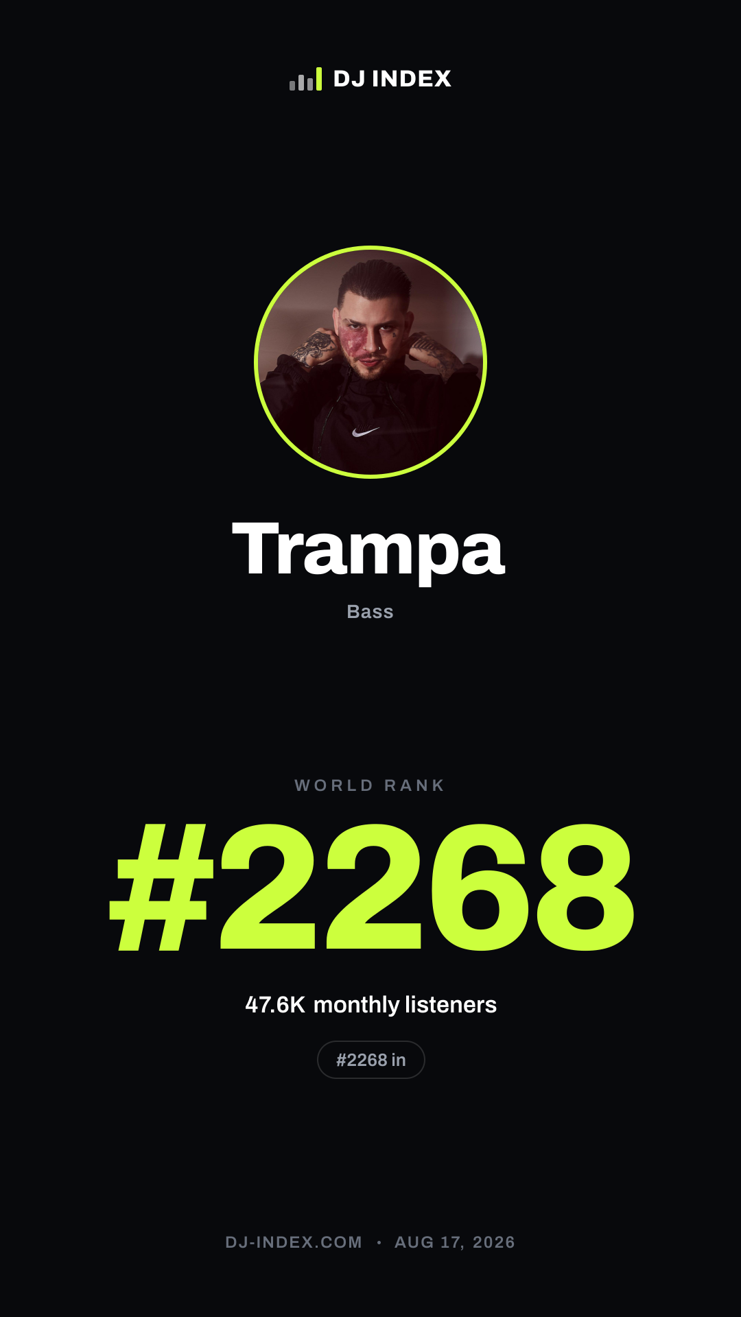 Trampa Story card preview