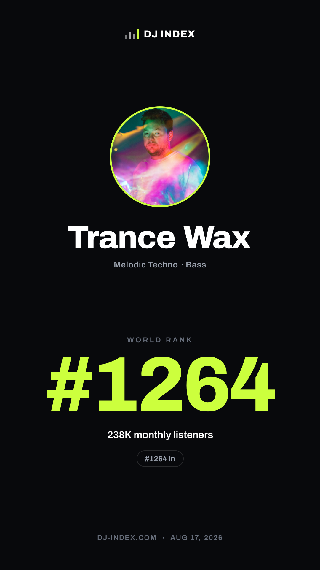 Trance Wax Story card preview
