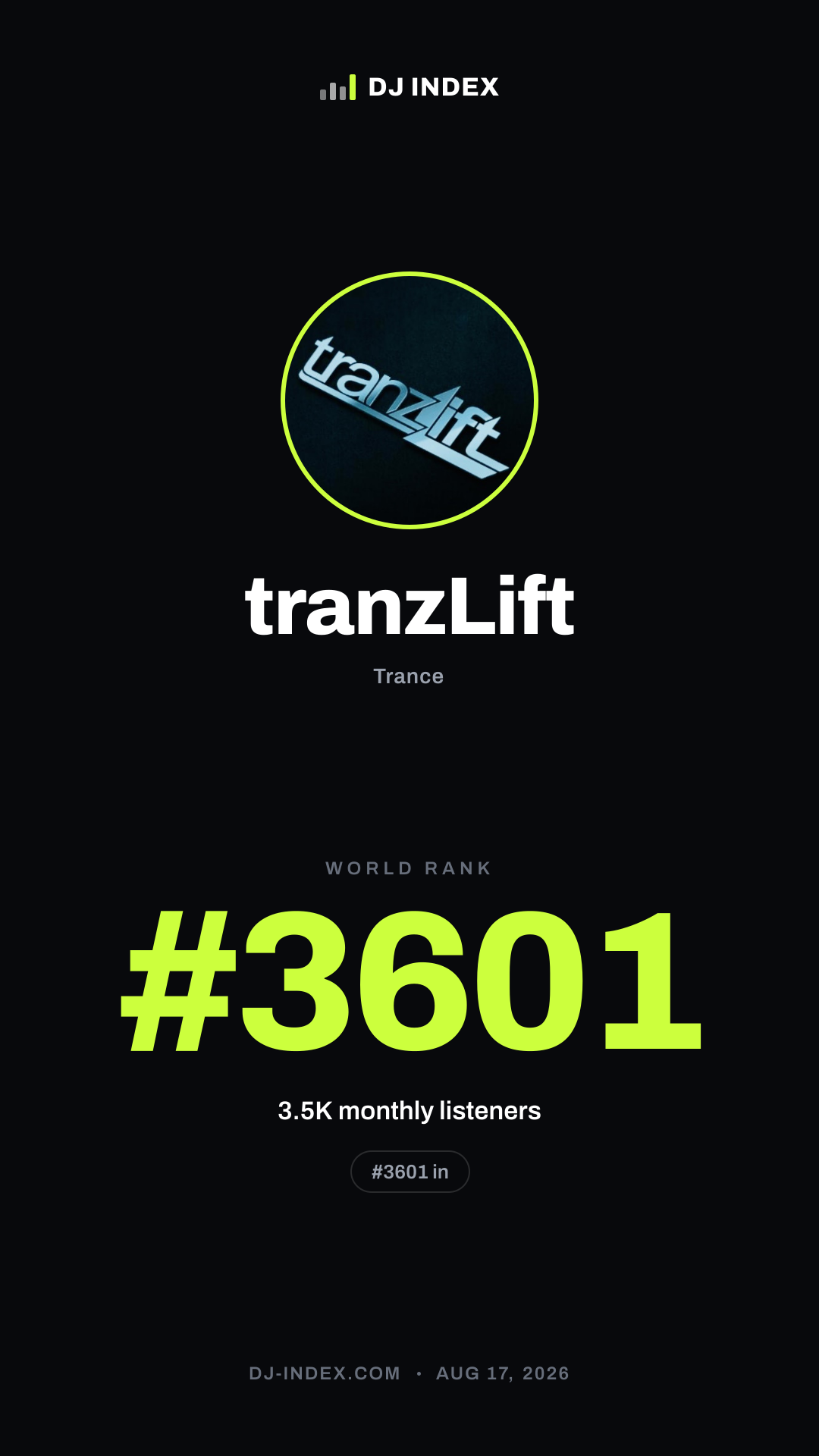 tranzLift Story card preview