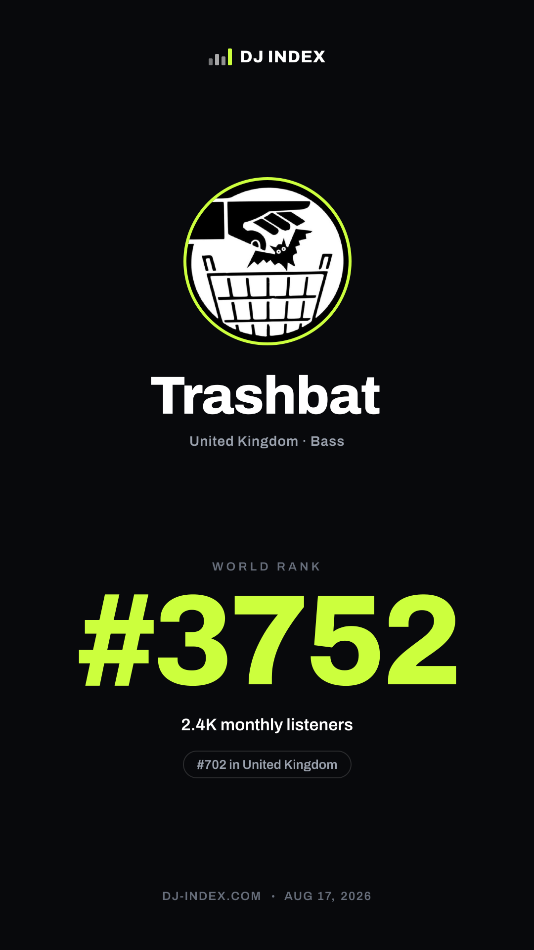 Trashbat Story card preview