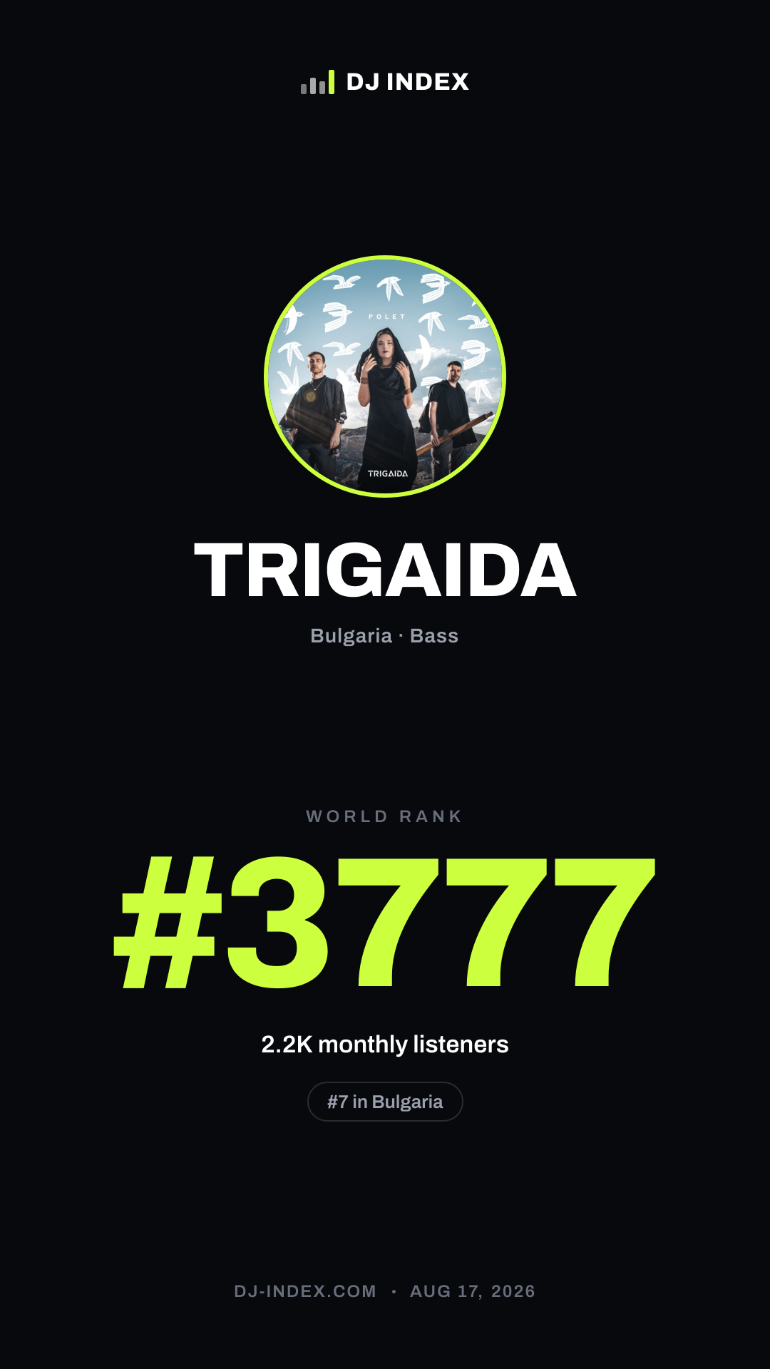 TRIGAIDA Story card preview