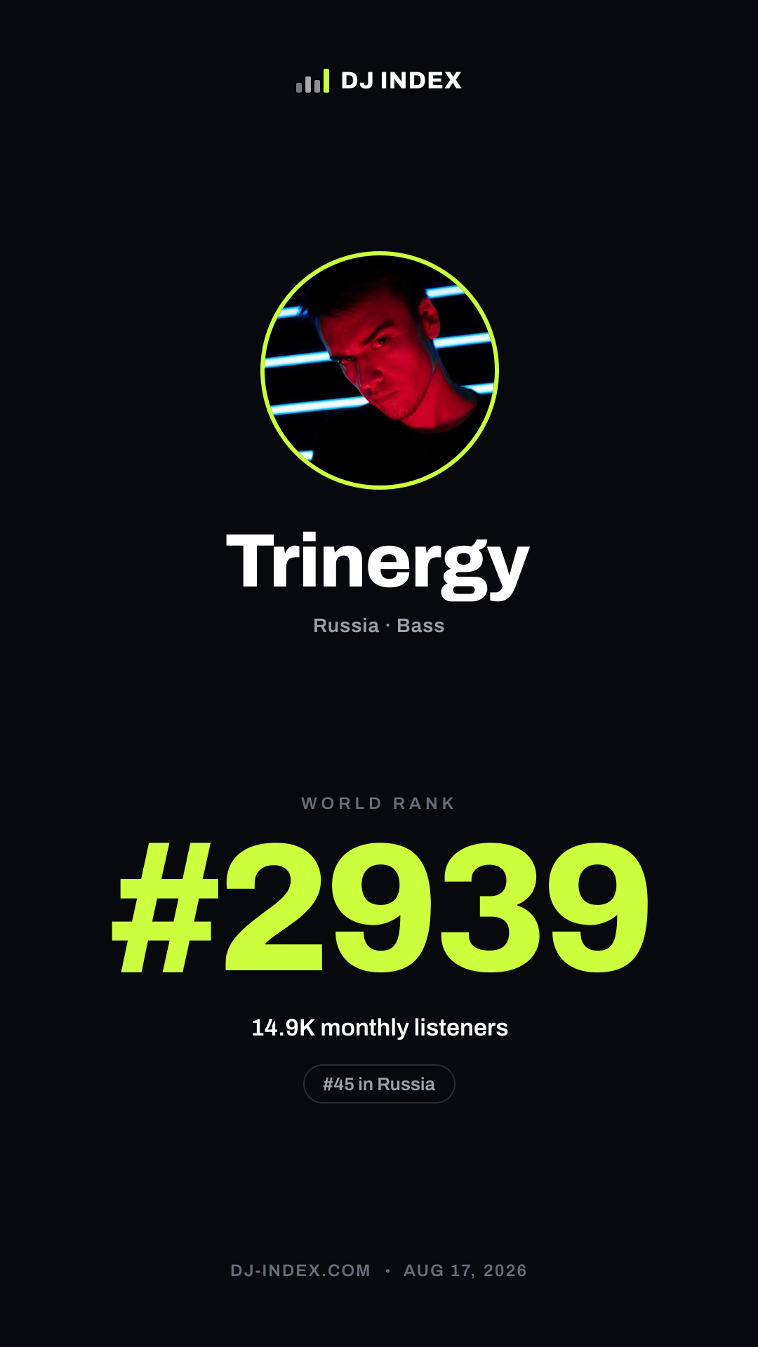 Trinergy Story card preview