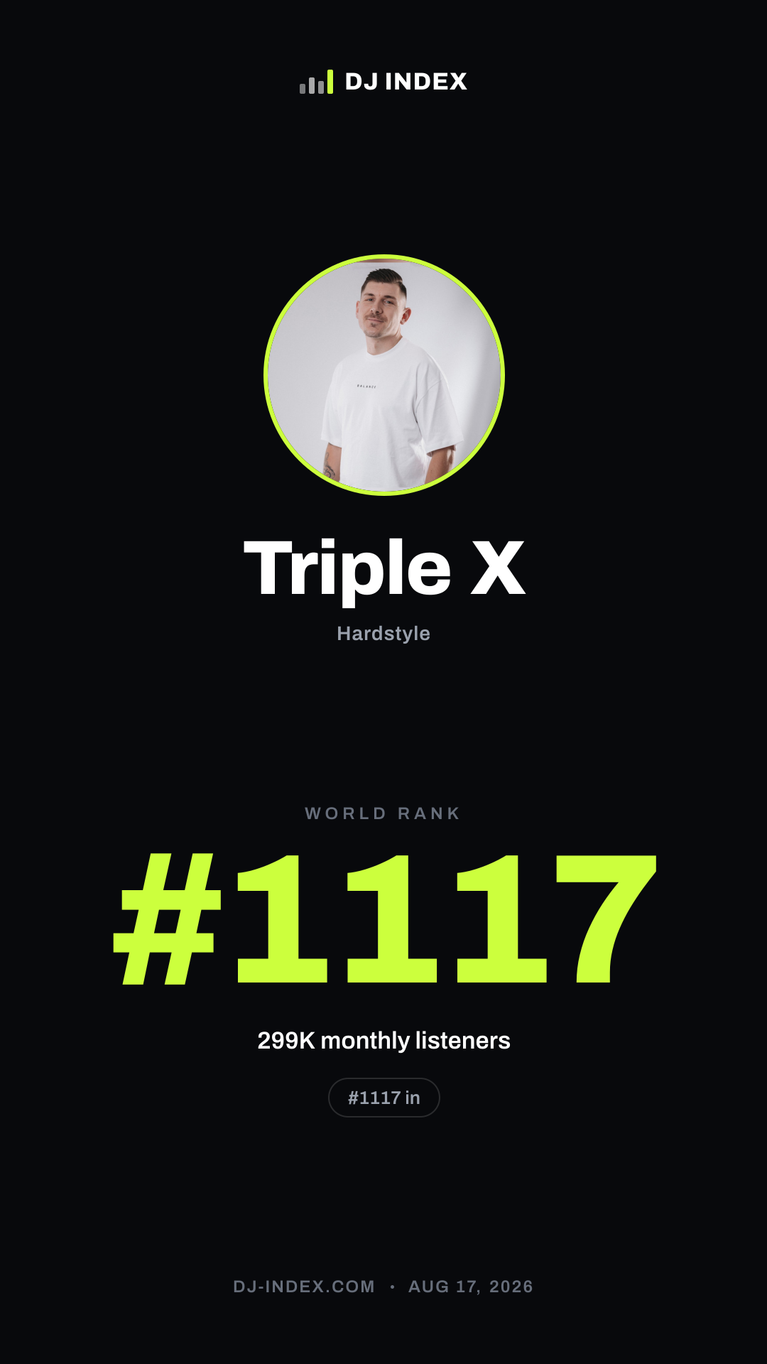 Triple X Story card preview