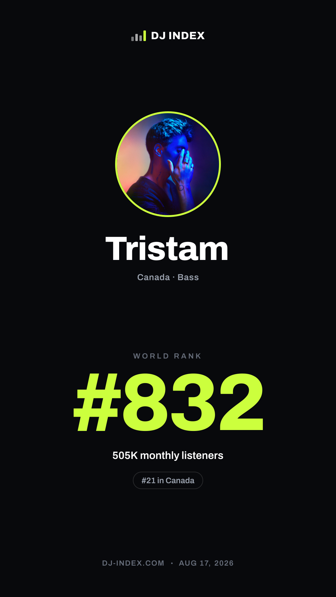 Tristam Story card preview