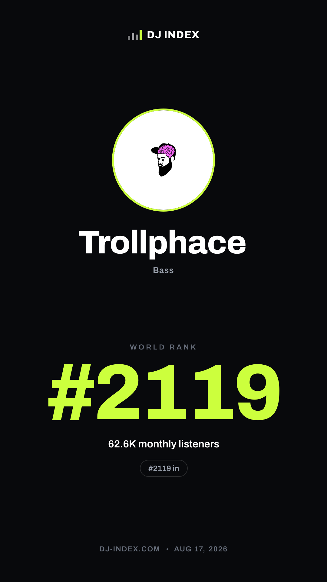 Trollphace Story card preview