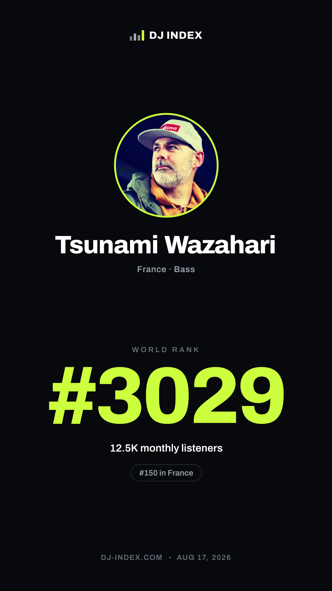 Tsunami Wazahari Story card preview